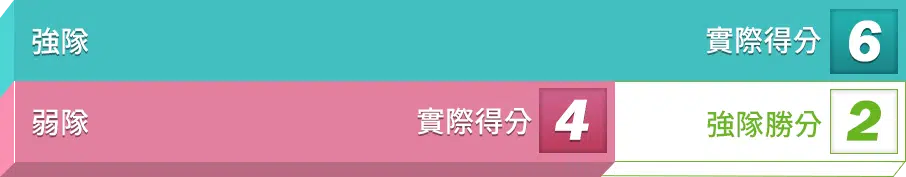 LiveScore img2.png