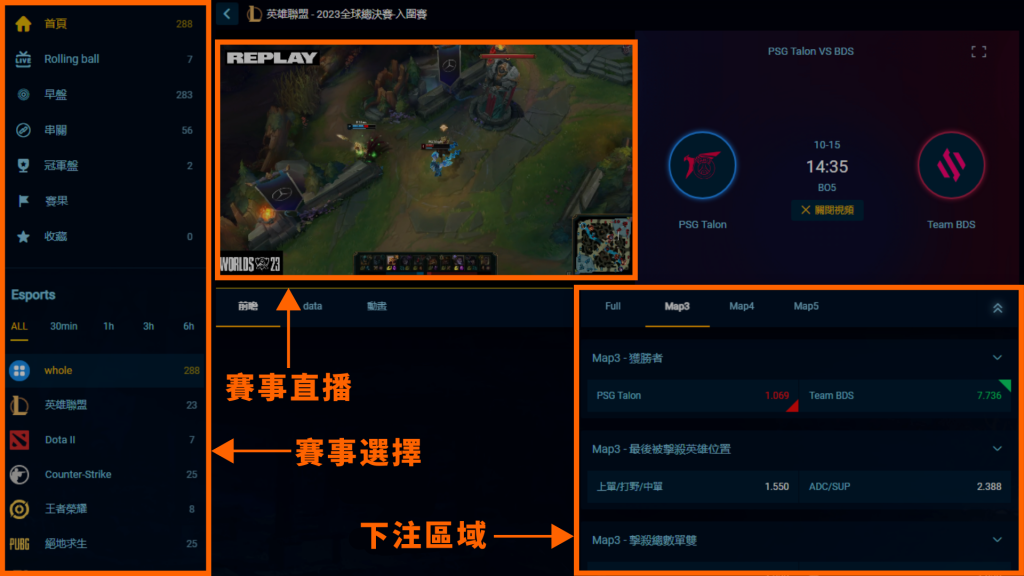 金旺娛樂城 S13 世界大賽投注畫面 金旺娛樂城專為2023年LOL S13世界大賽投注頁面截圖。